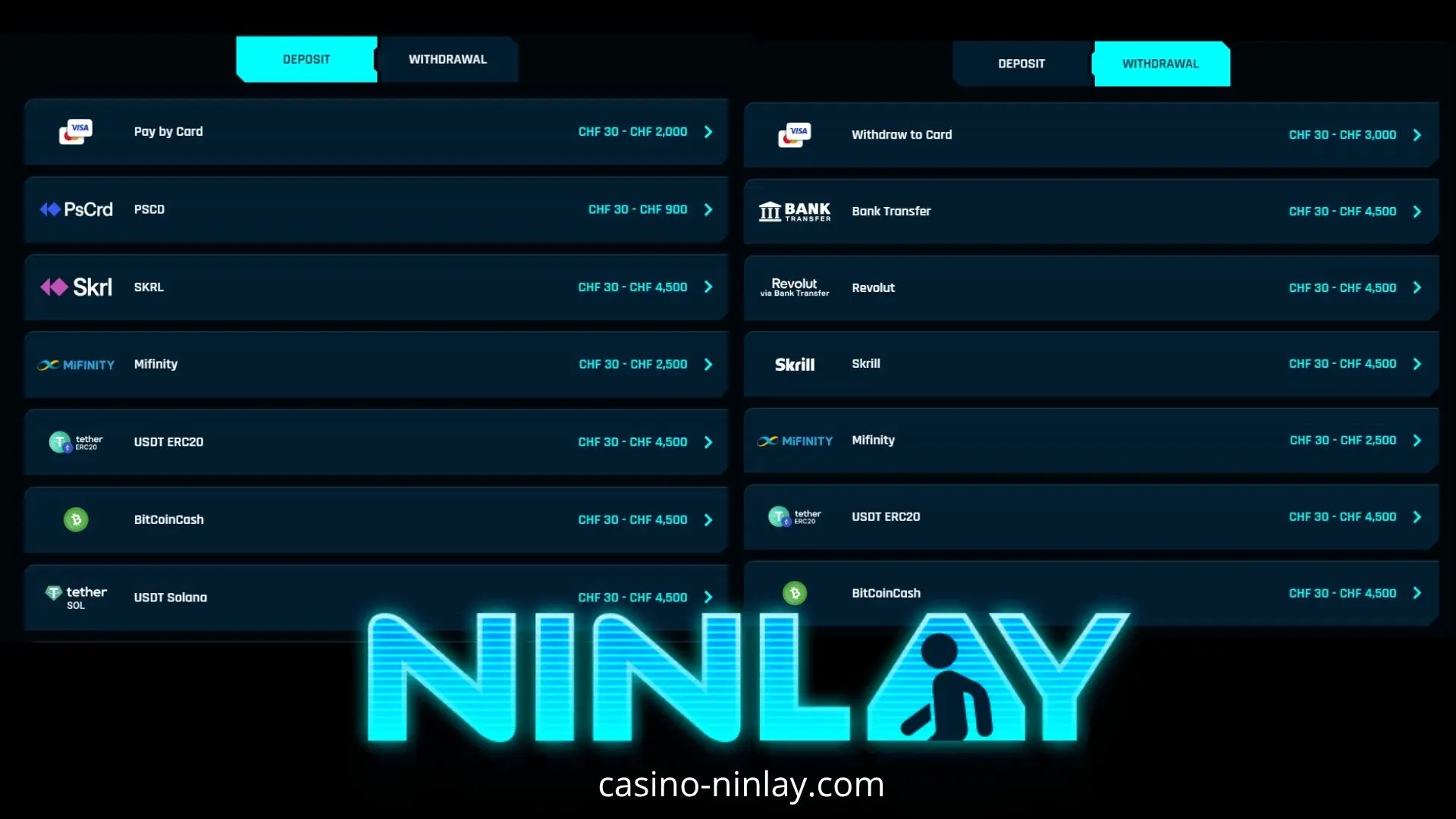 Ein- und Auszahlungsmethoden im Ninlay Casino